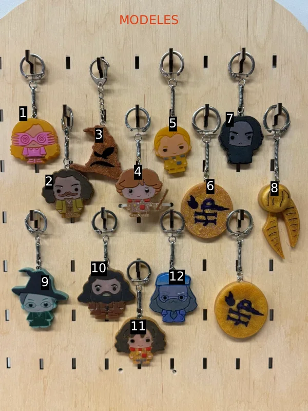 Panneau de clés en bois avec des personnages de Harry Potter